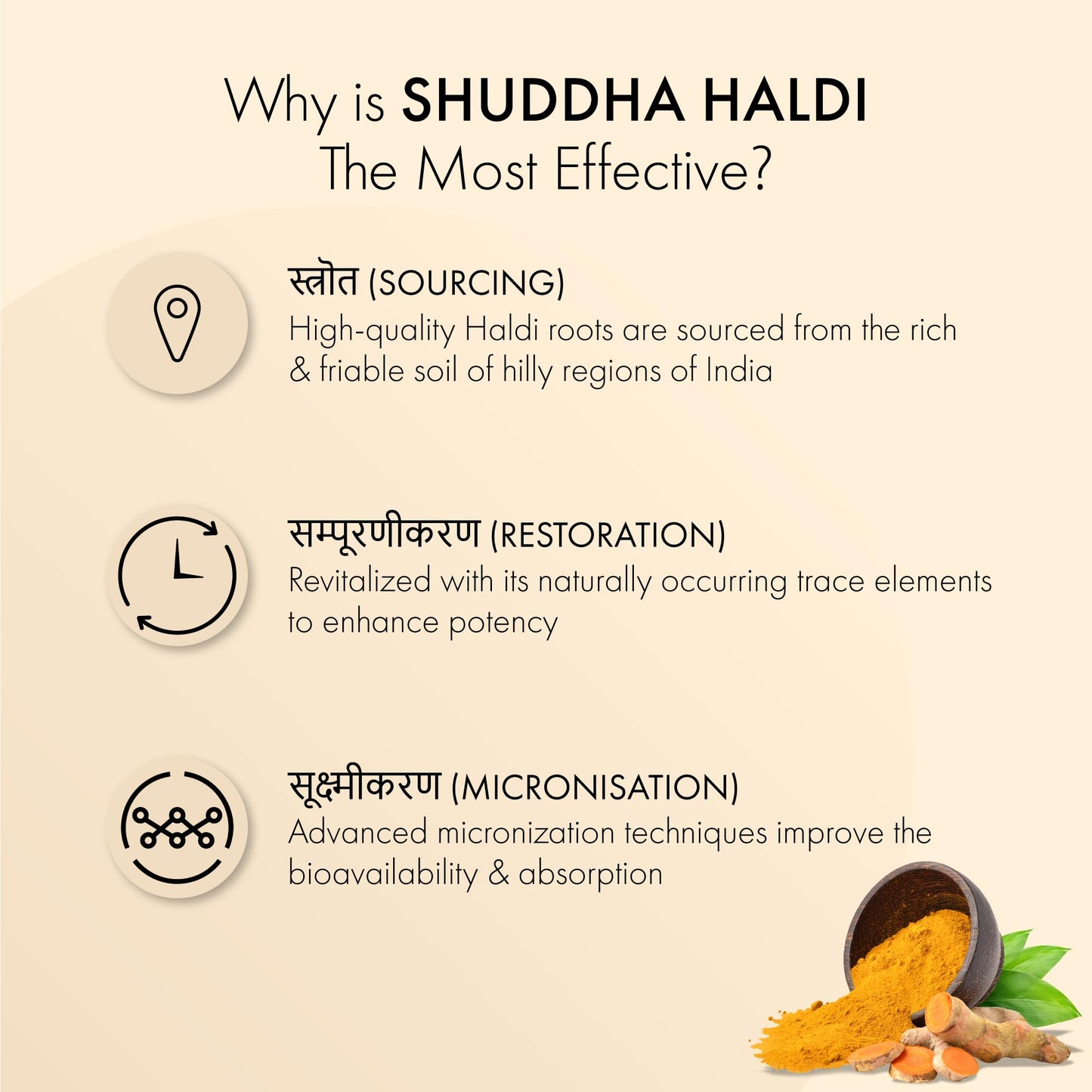 Dr. Vaidya's Shuddha Haldi Tablets | Anti-Inflammatory & Skin Rejuvenator | 3-Step Sanskara Process for Maximum Potency | (60 Tablets) Pack of 1