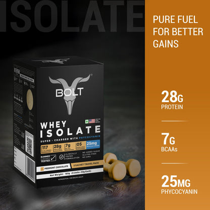 Bolt 100% Whey Protein Isolate Powder | 5 Sachet Travel Pack (5×33g) | Piedmont Chocolate | 28g Protein per Serving | 7g BCAA | Muscle Support & Recovery | No Added Sugar | Gluten-Free | Easy to digest