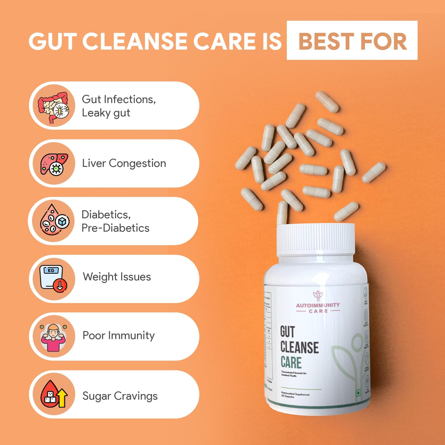 Autoimmunity Care Gut Cleanse | Berberine HCL & Herbal Blend for Gut Health, Sugar Control, Immunity, Liver Detox & Metabolism Support | 60 Capsules