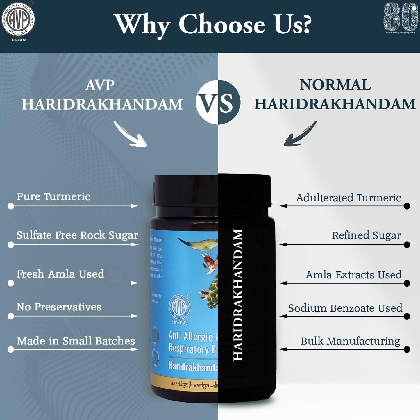 AVP Haridrakhandam 150g | Allergy Rakshak | Ayurvedic Medicine With Str- image 3