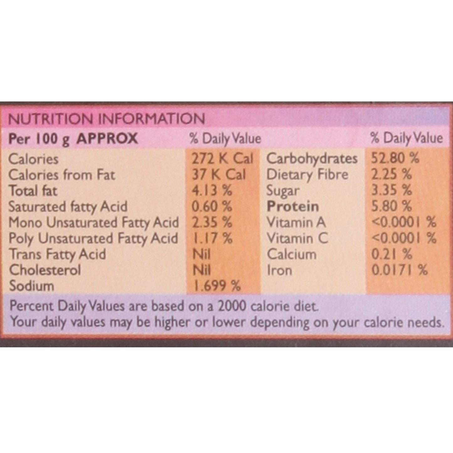 Everest Chat Masala, 50 Gram - Chat Masala, Powder