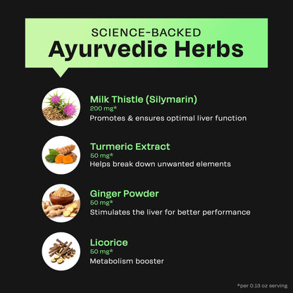 Auric Liver Detox Supplement | Plant Based Liver Support Supplement | Milk Thistle With 9 More Ayurvedic Herbs | Clinically Researched | Drop, Dissolve, Fizz, Drink | Pack Of 60 Veg Tablets | Liv 365