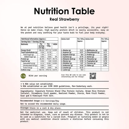 POD NUTRITION Pea Protein Isolate Powder | Vegan Plant Protein, No Added Sugar, Dairy Free| Clean & Easy to Digest with Essential Amino Acids (1kg Pouch, Real Strawberry)