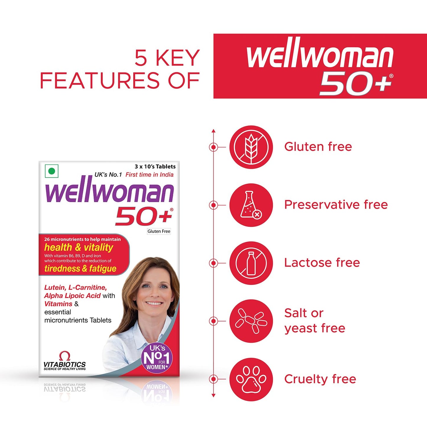 Wellwoman 50+ multivitamins for women over age 50 years with Vitamins, Iron, calcium, amino acids to support menopausal symptoms, maintain energy, Vision & Heart health| Vegetarian 30 Tablets