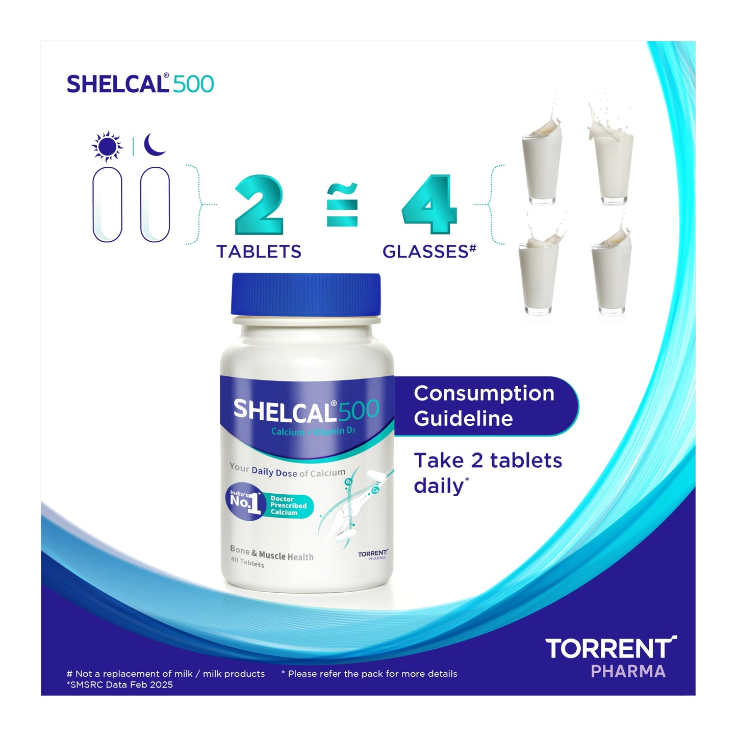 Shelcal 500 calcium with Vitamin D3 (30 tablets) | For Healthy and Strong Bone, Joint & Muscles | India's No. 1 Doctor's Prescribed calcium Supplement - By Torrent Pharma