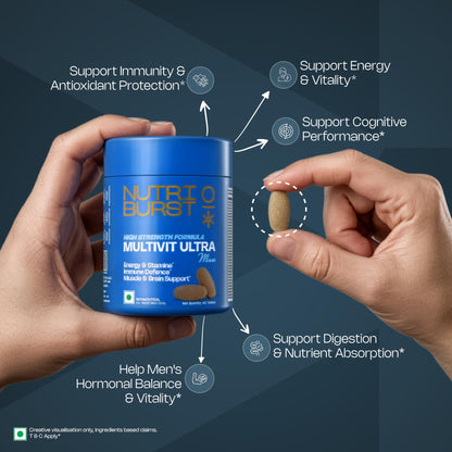Multivit Ultra Tablets for Men | High Strength US Formula | Immunity, Muscle & Brain Support | 60+ Premium Nutrients | Veg Supplement | 60 Tablets
