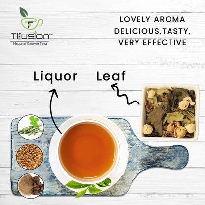 Tifusion Anti Diabetes Tea with Gymnemma Syluestre, Vijaysar, Jamun Seeds, Giloy, Paneer Dodi for Redulating Blood Sugar Levels, Support Diabetes Balance Tea | 20 Tea Bags, 20 Serving Cups
