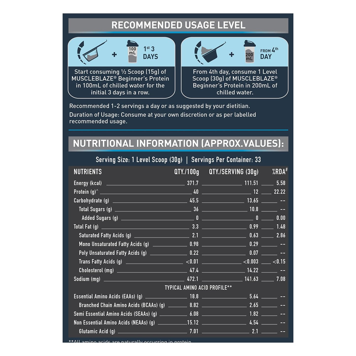 MuscleBlaze Beginner's Whey Protein (Chocolate, 1 kg / 2.2 lb) No Added- image 8