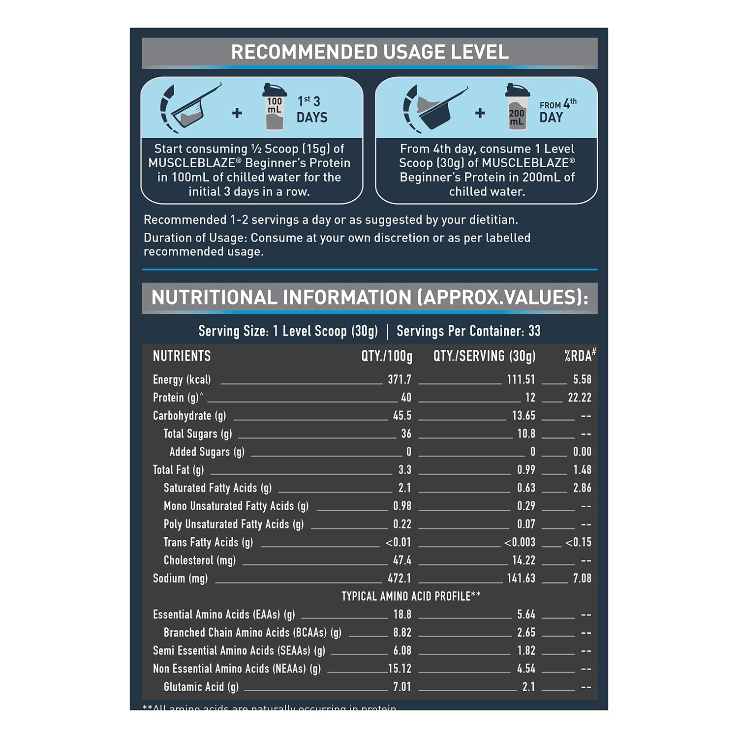 MuscleBlaze Beginner's Whey Protein (Chocolate, 1 kg / 2.2 lb) No Added- image 8