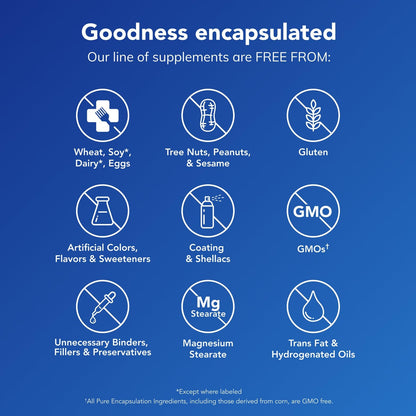 Pure Encapsulations - Lycopene 20 mg 60 gels