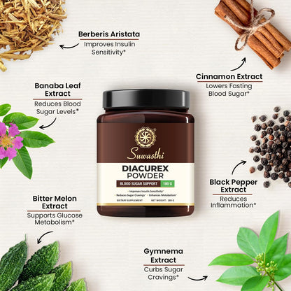 Suwasthi Diacurex Powder with Berberine and 6 potent herbs helps regulate sugar management - 180 gm
