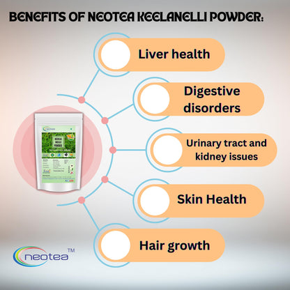 Neotea Keelanelli Powder | Bhumyamalaki | Phyllanthus Niruri | 300 GM |- image 9