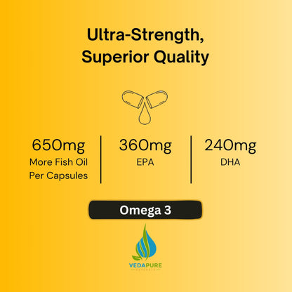 VEDAPURE |Fish Oil Omega 3 Fatty Acid Capsules for Men & Women 1000 mg with Vitamin E & D3 |360 EPA & 240 DHA | No Fishy Burp | Support Healthy Heart, Eyes & Joints- 60 Softgel