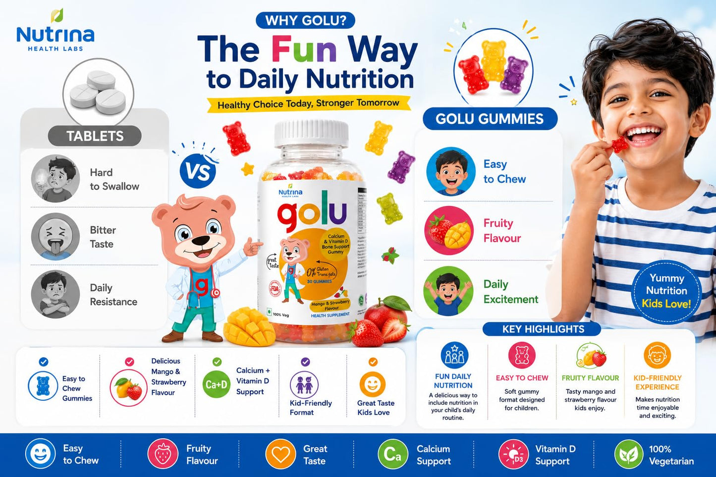 Nutrina Health Labs Golu Vegetarian Calcium+Vitamin D Gummy for Kids (5-13 years) for Strong Bones Teeth and Healthy Muscles, Nut free, Gelatin Free | 30 Gummies (1 Bottle of 30 Gummies)