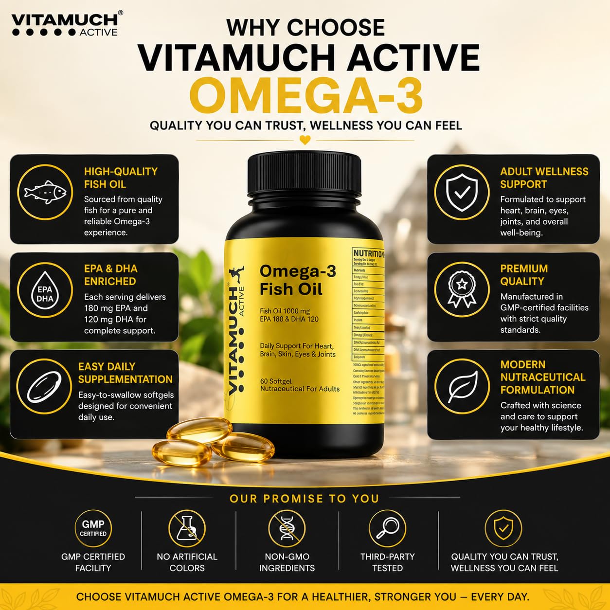 Vitamuch Omega-3 Fish Oil Capsules | EPA 180mg + DHA 120mg | Supports Heart, Brain & Joint Health | Deep Sea Fish Oil | 60 Softgel Capsules