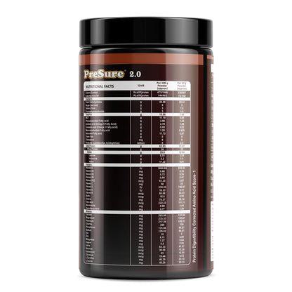 PreSure 2.0 HIGH PROTEIN HIGH CALORIE Whey Protein Powder Chocolate Flavor For Men And Women_(1000 gm)