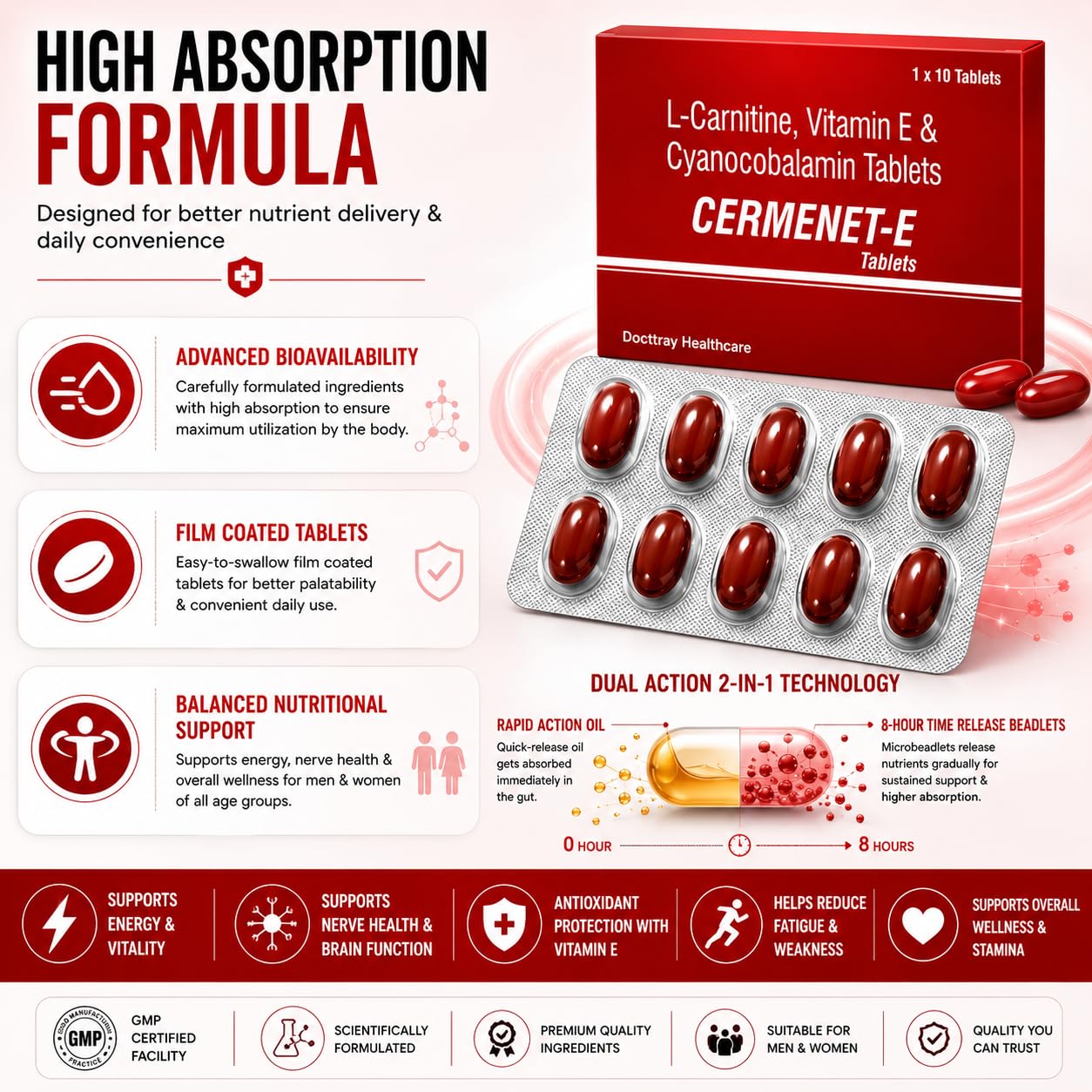 Docttray Healthcare Cermenet-E Tablets with L-Carnitine, Vitamin E & Methylcobalamin, 10 Tablets