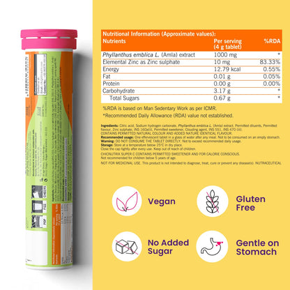 Chicnutrix Super C - Natural Vitamin C & Zinc for Clear & Acne Free Ski- image 6