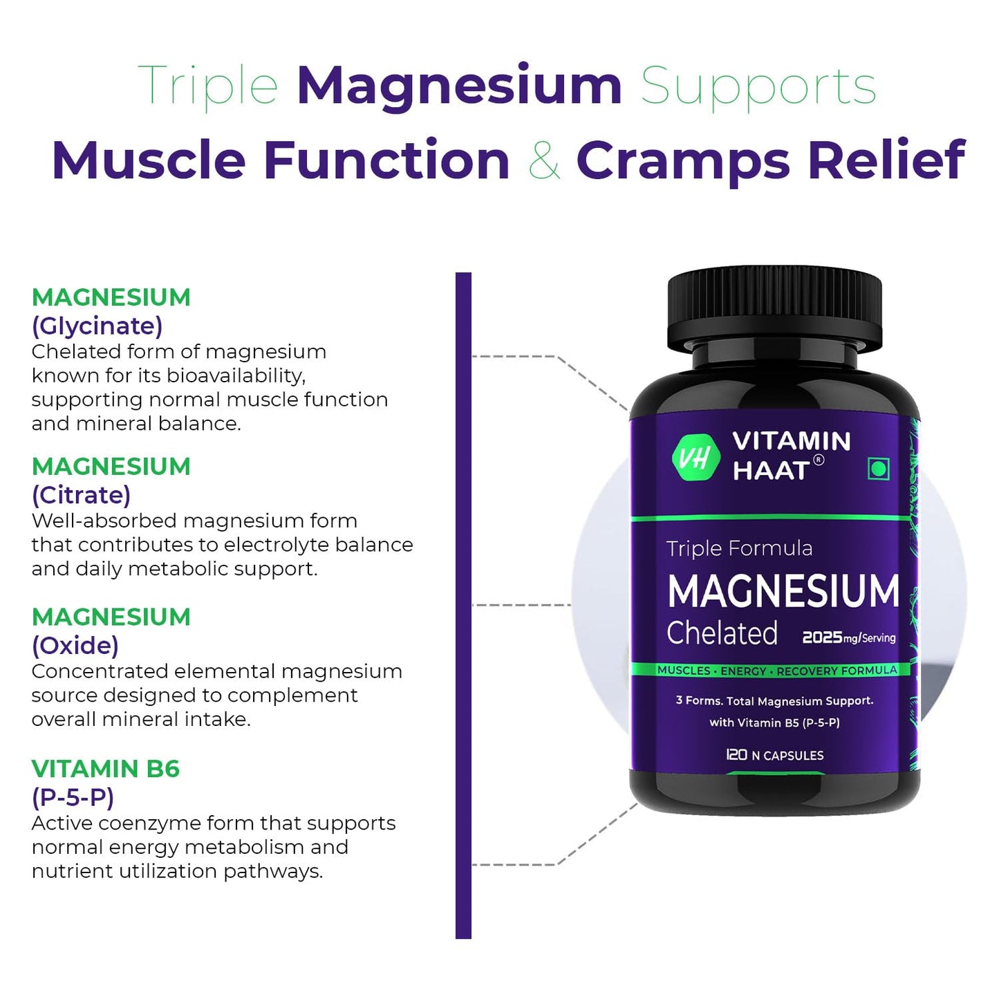 Magnesium Supplement | Magnesium Glycinate and Citrate with Vitamin B6 Supports Muscle Recovery & Better Sleep | Triple Mineral Complex |2025mg Per Serving | 120 Capsule by VitaminHaat