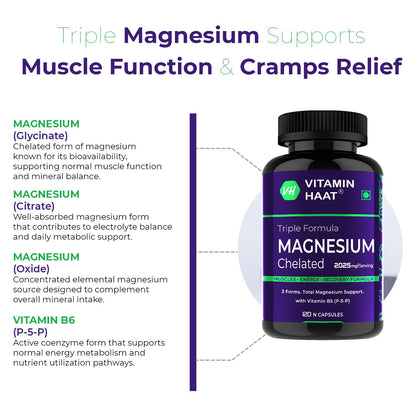 Magnesium Supplement | Magnesium Glycinate and Citrate with Vitamin B6 Supports Muscle Recovery & Better Sleep | Triple Mineral Complex |2025mg Per Serving | 120 Capsule by VitaminHaat