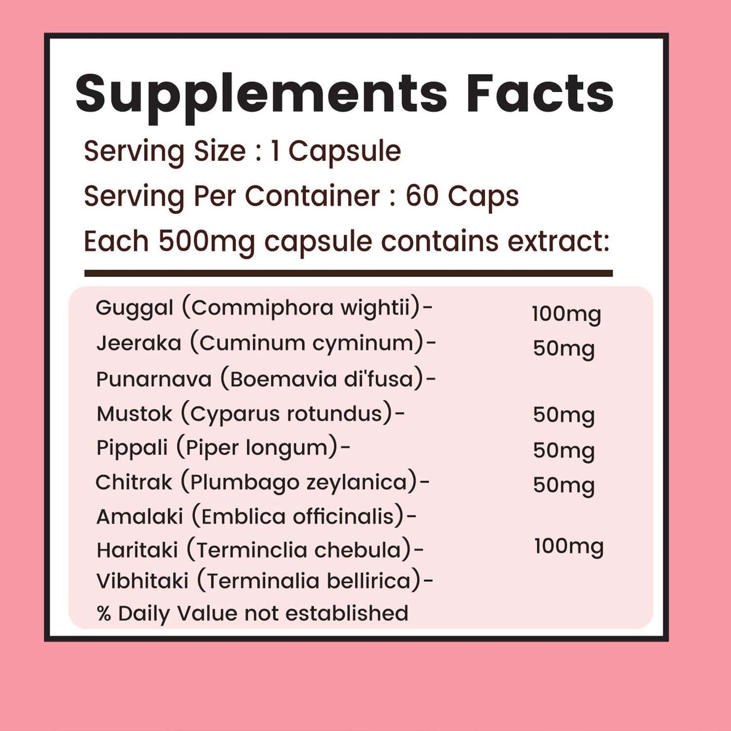 VEDIKROOTS InchEase Herbal Wellness Capsules | Guggal, Punarnava, Pippali & Triphala Blend | Weight Management & Metabolism Support | Ayurvedic Formula | 60 Veg Capsules - Pack of 1