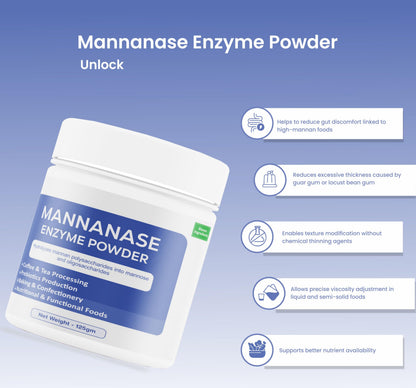 Bioven Ingredients Mannanase Enzyme, Non-GMO, Dietary Supplements/Food and Beverages, Broad pH Range of Activity, Excellent Thermostability, Hydrolyse Mannan, No Filters/Binder