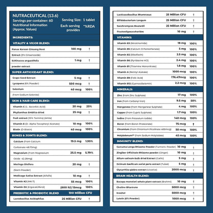 Carbamide Forte Multivitamin Tablet for Men Gym | Multi vitamin Tablet for Men | Multi Vitamin for Mens for Daily Immunity & Energy Support | 60 Tablets