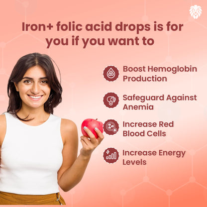 Healeo Iron + Folic Acid Drops | Fast Acting Liquid Iron Supplement for Women & Men with Zinc | Hemoglobin Booster & Blood Builder | Non-Constipating - 50ml