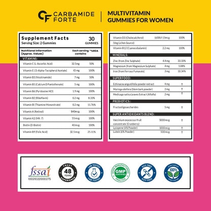Carbamide Forte Multivitamin Gummies for Women | Multivitamin for Women’s Hair, Skin & Nails, with Biotin & Antioxidants for Immunity & Probiotics for Digestion | 23 Ingredients - 60 Veg Gummies
