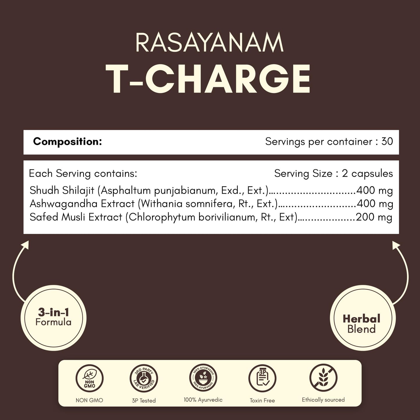 Rasayanam T-Charge Capsules (500mg) | 3-in-1 T - Levels Supplement for Men with Shilajit, Ashwagandha & Safed Musli | Supports Muscle Growth, Energy, Strength, Stamina & Performance - 60 Capsules
