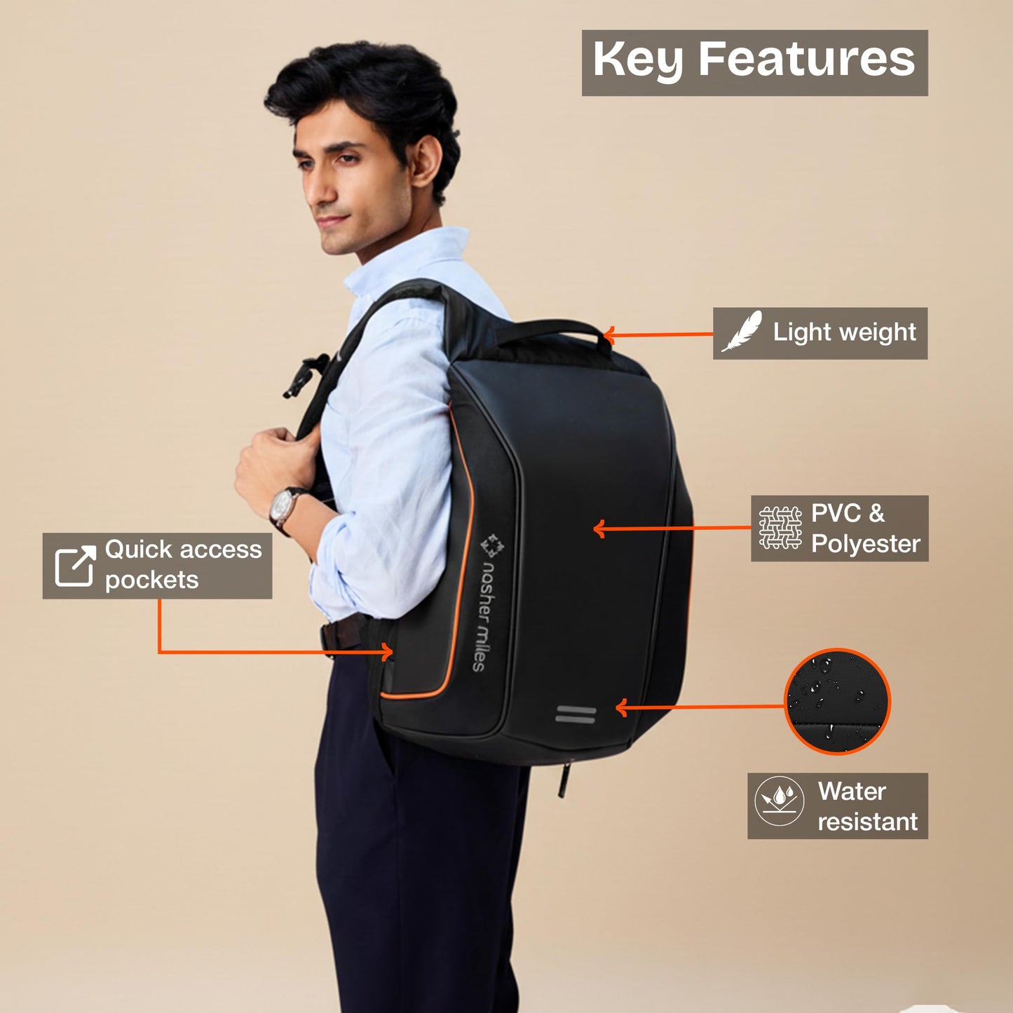 Nasher Miles Monash Premium PVC & Polyester Laptop Backpack 34L | Reflective Rider Backpack | Ideal for Travel, Office | Men, Women (Black)