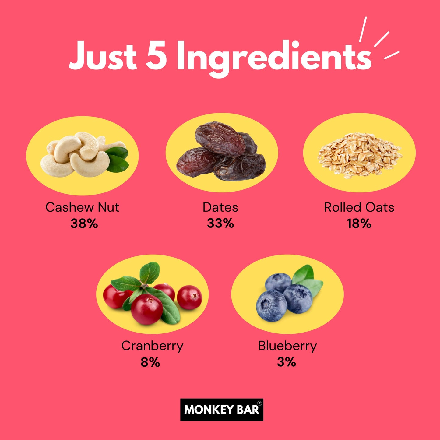 MONKEY BAR - Very Berry Energy Bar - 10 Bars, 40g each, Just 5 Plant-ba- image 5