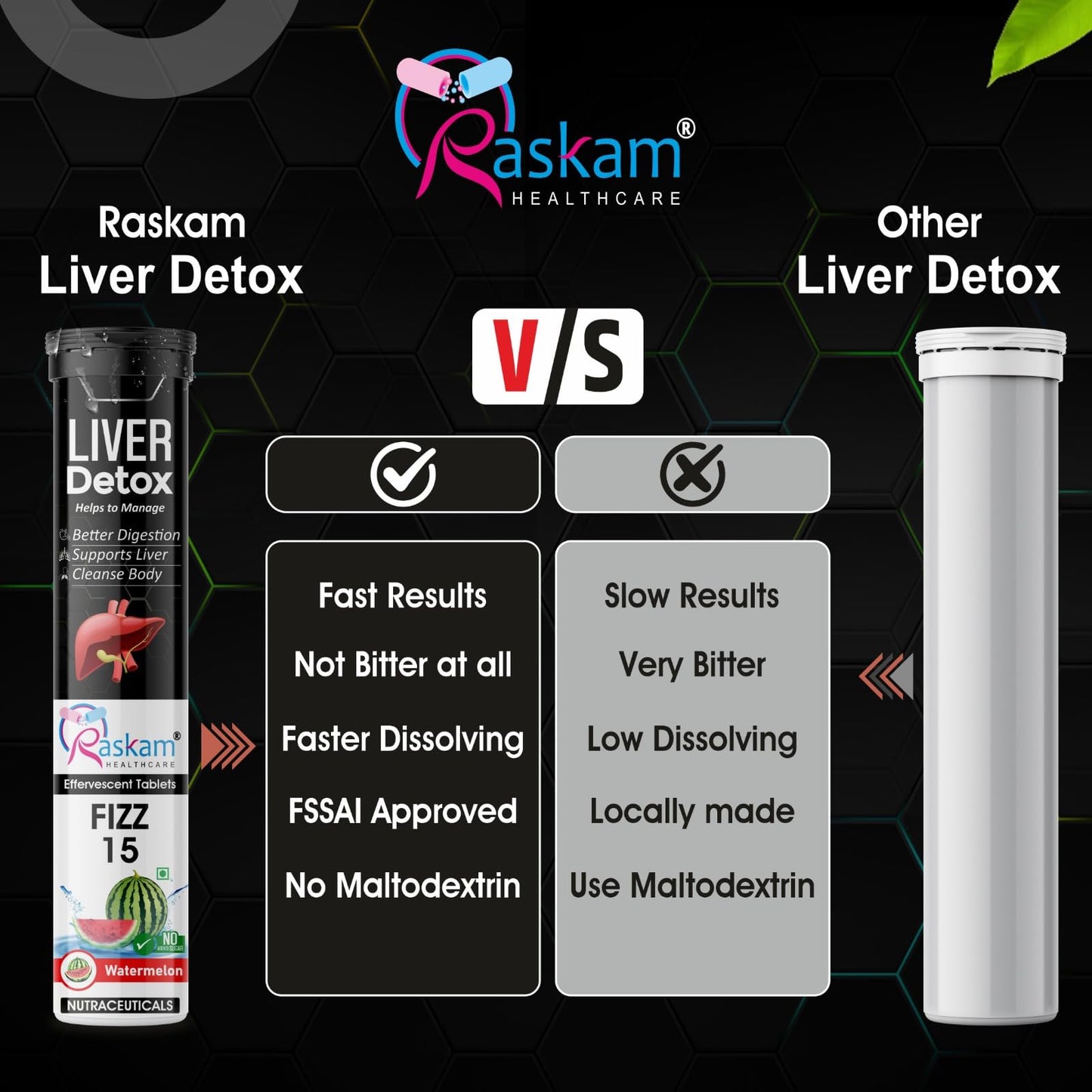 Raskam Liver Detox Effervescent – Plant-Based Detox with 9 Ayurvedic Herbs | Sugar-Free | Refreshing Watermelon Flavor | Drop, Fizz, Sip | Fizz 15 Tablets Pack of 2