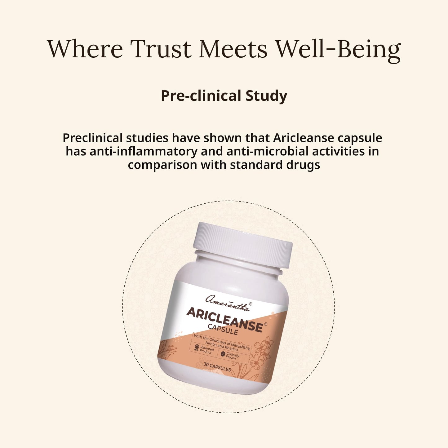 Aricleanse Capsule (30 Capsules) | Ayurvedic formulation to support skin health and acne care