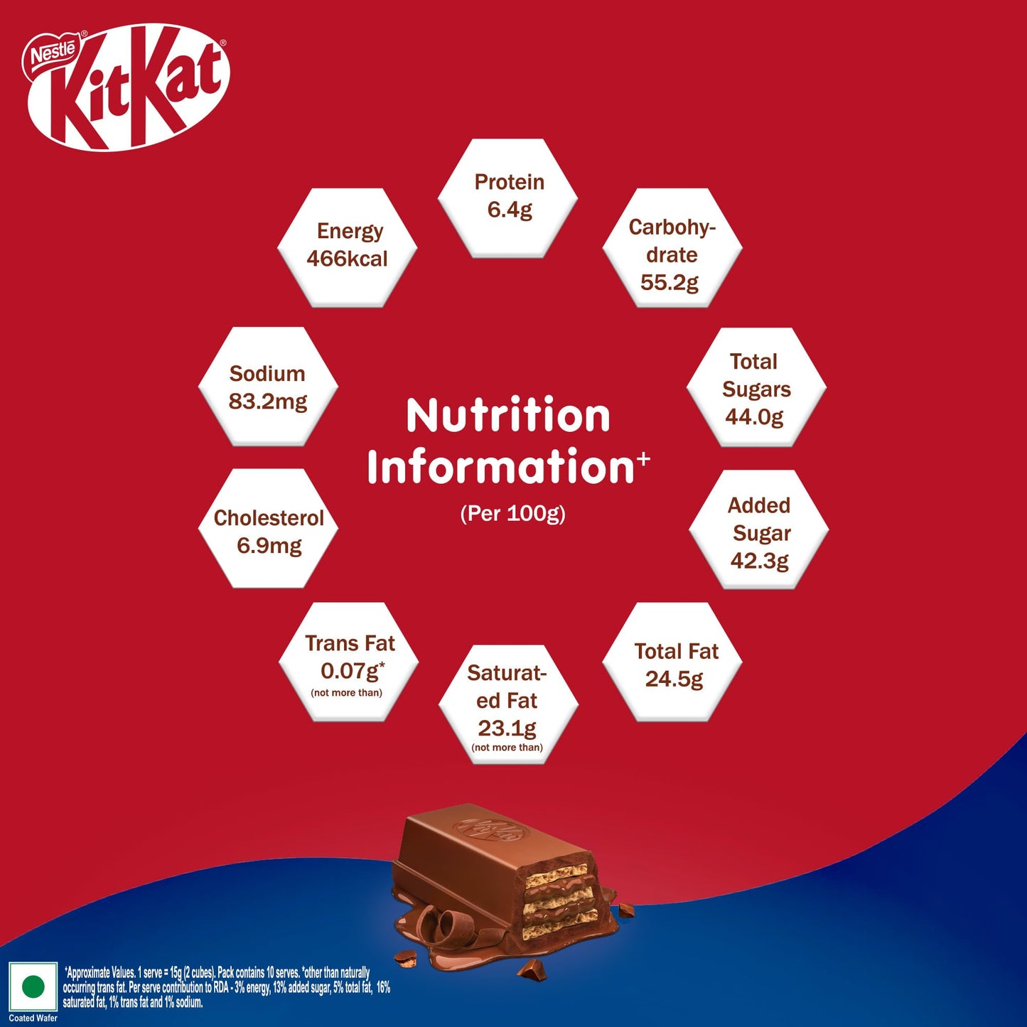 Nestle Kitkat Rich Chocolate 150g