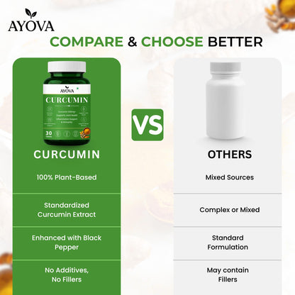 Ayova Curcumin Tablet with Garlic Extract and Black Pepper, Sugar-Free -500mg | Supports Joint Health, Inflammation Support & Immunity | Plant-Based Anti-Inflammatory Supplement for Men & Women | 30 Tablet