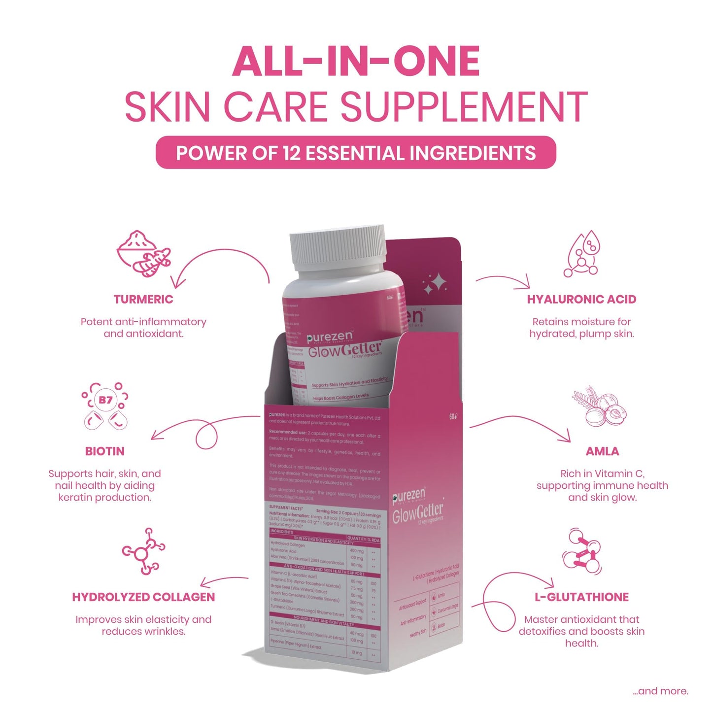 Purezen GlowGetter | Skin Radiance & Glow Supplement with Collagen, Hyaluronic Acid, Aloe Vera, Glutathione & Biotin | Hydrate • Brighten • Firm Skin | 60 Capsules