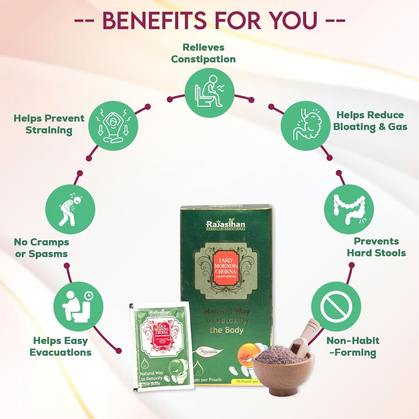 Early Morning Churna by Rajasthan Aushdhalaya Natural and Herbal supple- image 4