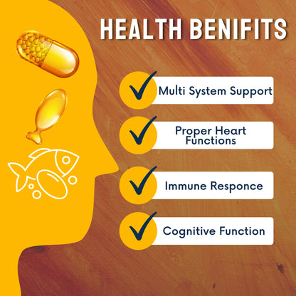 ABHEDA HEALTHCARE Omega-3 Fish Oil 1000mg - Triple Strength Formula, 60 Softgels - 180mg EPA & 120mg DHA for Enhanced Heart Health, Joint Support & Brain Function. (Pack Of 2)