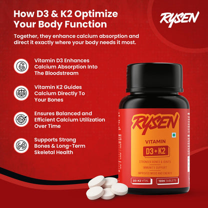 RYSEN Vitamin D3 + K2 MK-7 Tablets (120 Vegan Tablets) | Supports Calcium Absorption, Bone & Heart Health | Vitamin D Supplement for Men & Women | K2 55 mcg, D3 600 IU | Lab Tested
