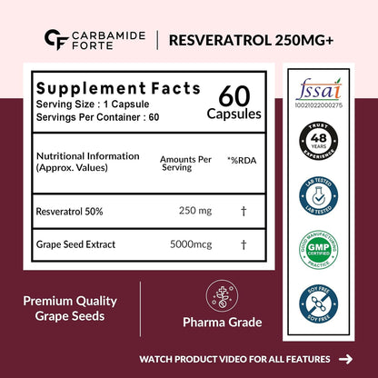 Carbamide Forte Resveratrol 250mg with Grape Seed Extract | Pharma Grade Resveratrol Supplements for Max Absorption - 60 Veg Capsules