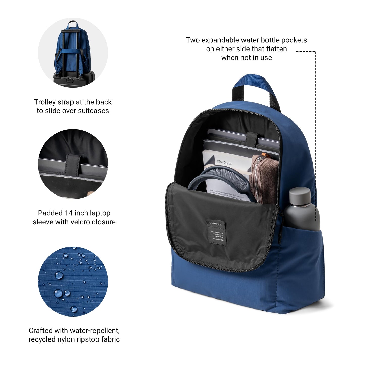 DailyObjects Water Resistant Pivot Lunar Daypack Bag for Men & Women|Fits 13/14 inch Laptop/Macbook Pro/Air iPad|Lightweight| Backpack (19L)|Office Use/Travel|Multi Compartments|Blue