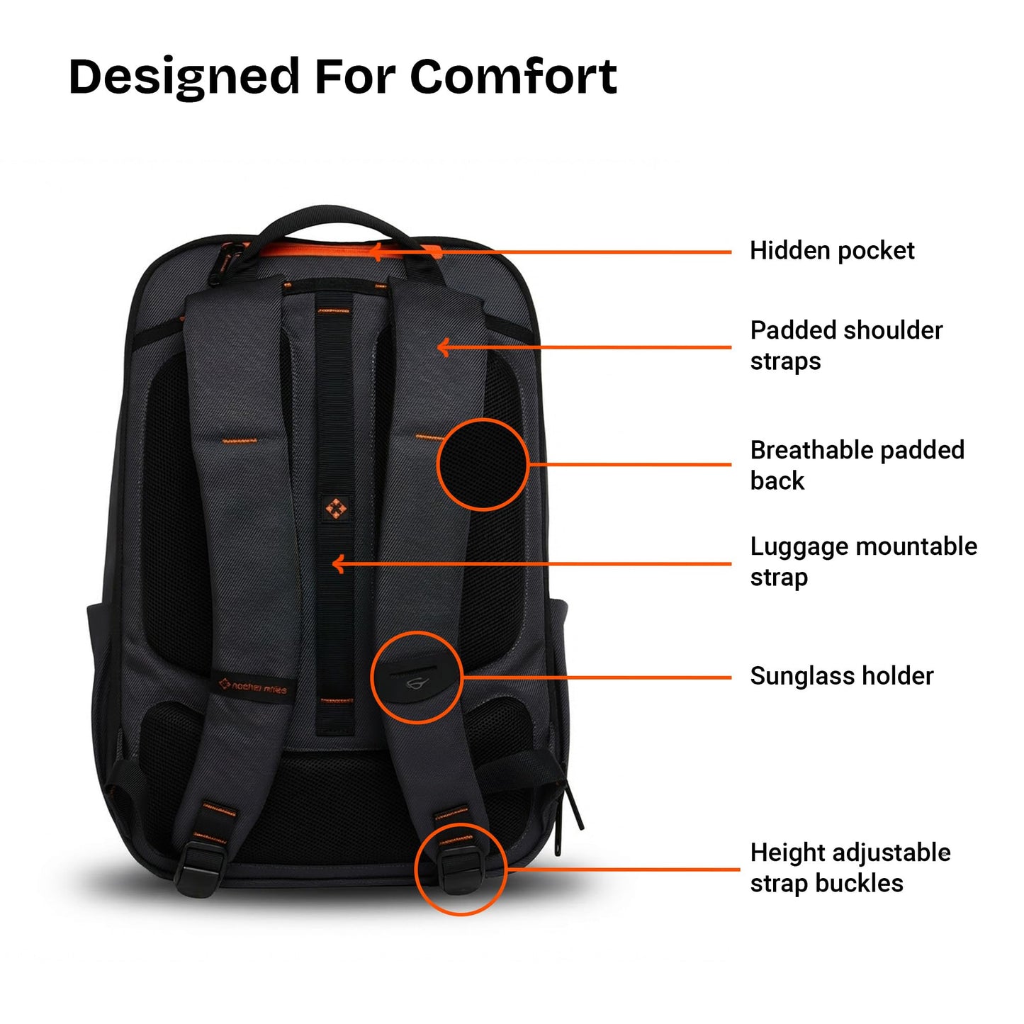 Nasher Miles Brooklyn Backpack Fits 15.6 Inch Laptop, 30L Capacity Premium Durable Polyester Grey Unisex Multipurpose Laptop Backpack | Ideal for Office, Travel, Overnighter