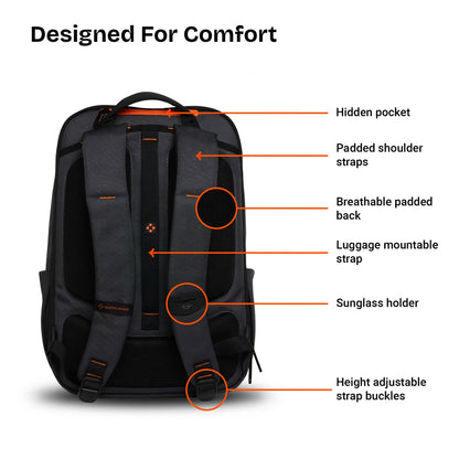 Nasher Miles Brooklyn Backpack Fits 15.6 Inch Laptop, 30L Capacity Premium Durable Polyester Grey Unisex Multipurpose Laptop Backpack | Ideal for Office, Travel, Overnighter