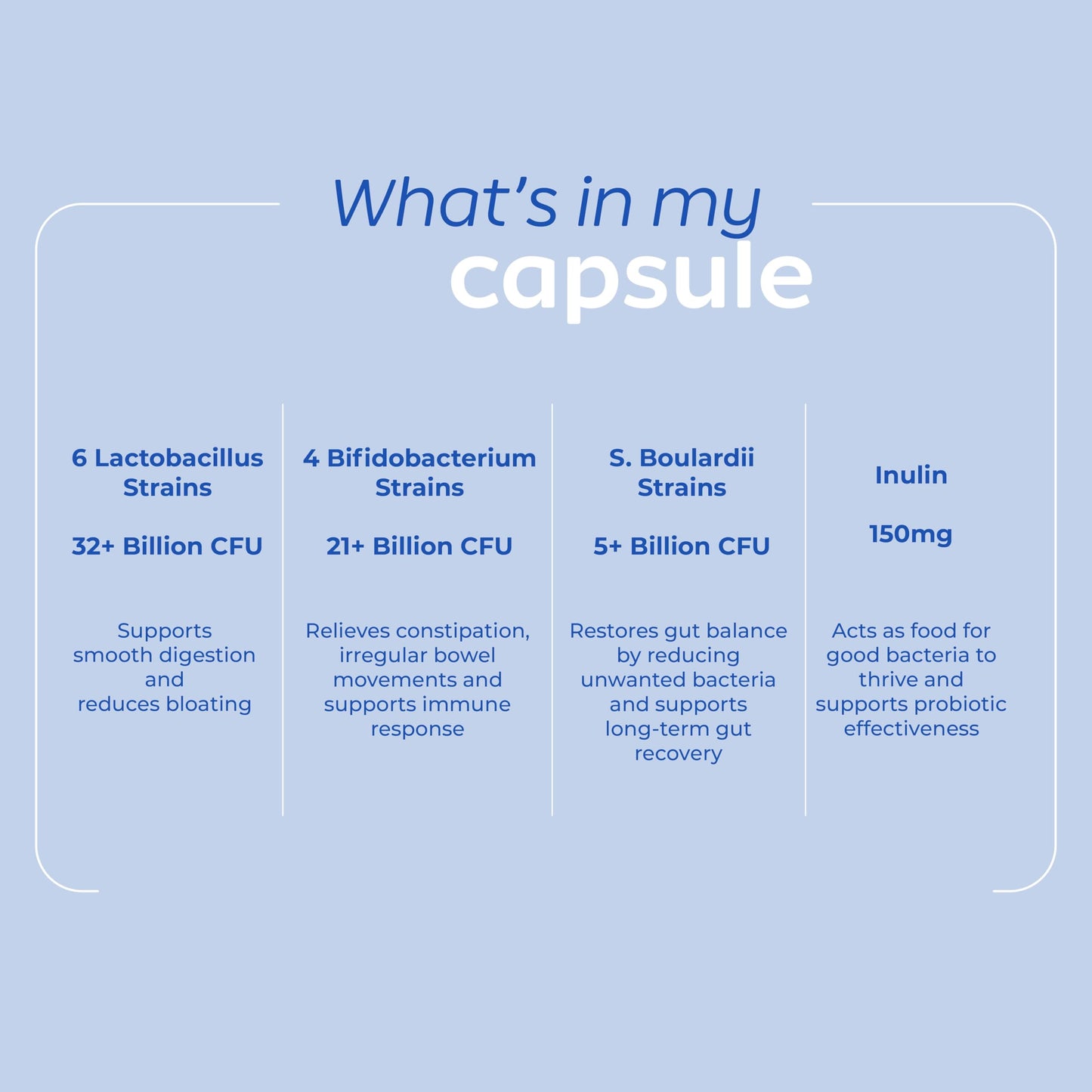 Arth Gut Health Capsules | Prebiotic & Probiotic Supplement with 60 Billion CFUs | Helps with Digestive Health, Gut Balance, Bowel Regularity, Bloating & Gas | Supports Immunity| 30N Veg