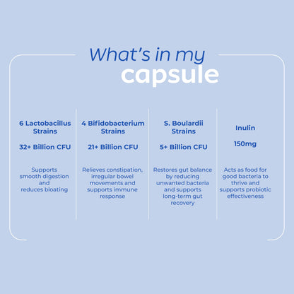 Arth Gut Health Capsules | Prebiotic & Probiotic Supplement with 60 Billion CFUs | Helps with Digestive Health, Gut Balance, Bowel Regularity, Bloating & Gas | Supports Immunity| 30N Veg