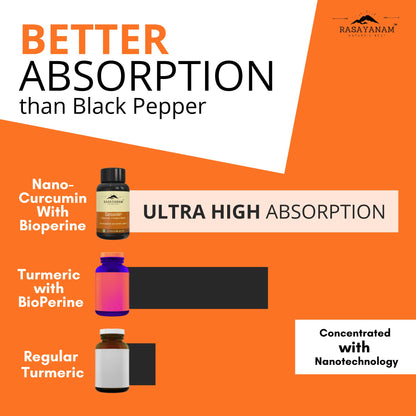 Rasayanam Curcumin+ 1500mg | Extra Pure Nano Curcumin capsules with Bioperine | Turmeric & Black pepper extract | Joint Support Supplement for men & women