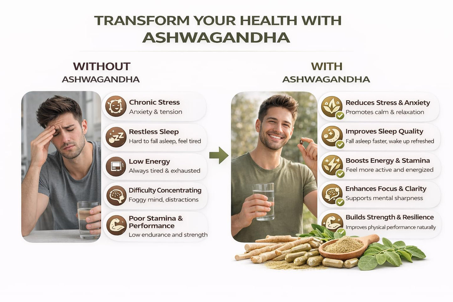 Ashwagandha Capsules | Natural Stress Relief, Sleep Support & Energy Booster | Ayurvedic Adaptogen for Calm, Focus & Stamina | 100% Herbal Supplement | 60 Veg Capsules