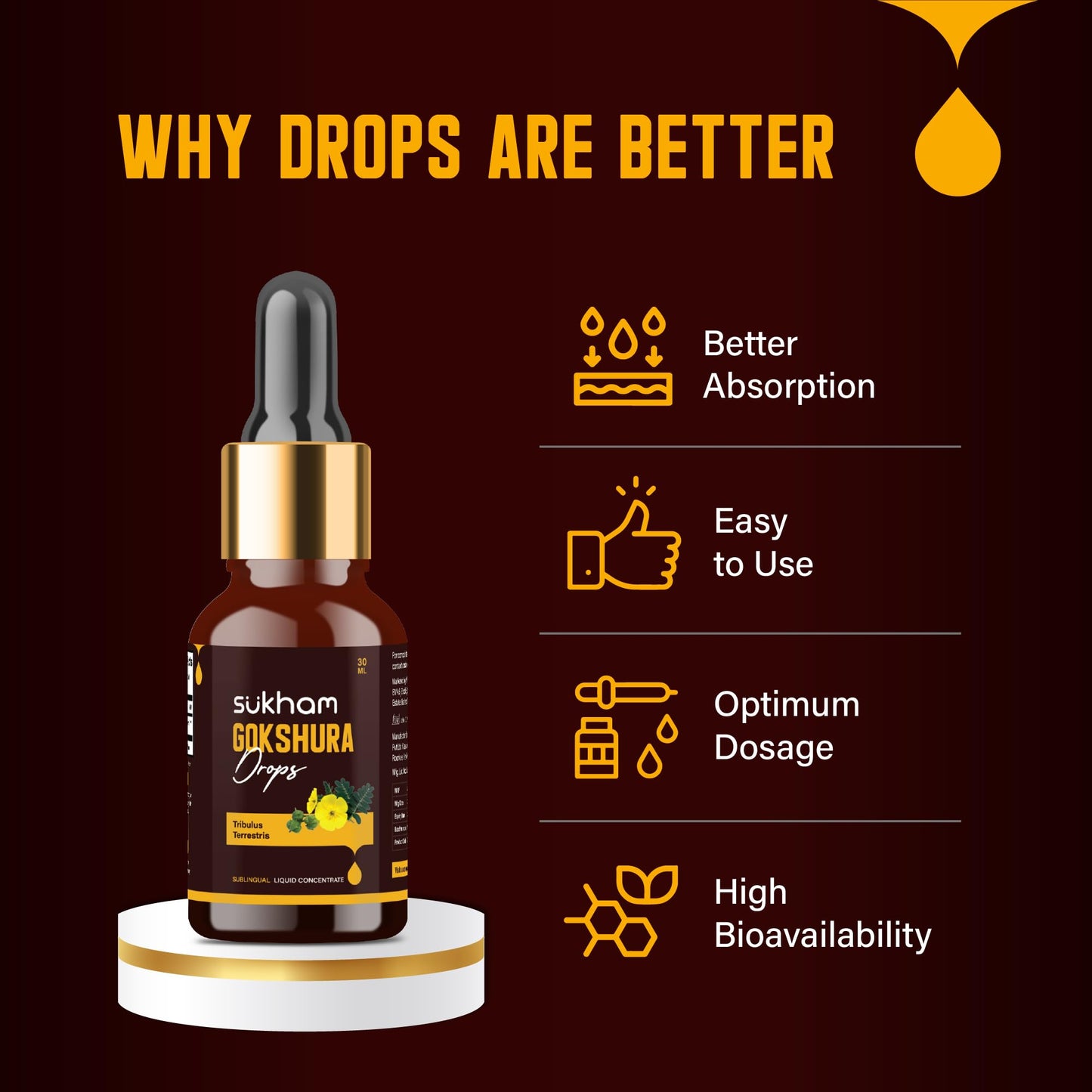 Sukham Gokshura Liquid Drops- TTT 120 Tribulus Terrestris | 3rd Party Lab Tested | For Recovery & Performance - 30ml (40 Servings) Enriched with Saponins & Flavonoids, Alcohol-Free Liquid Concentrate