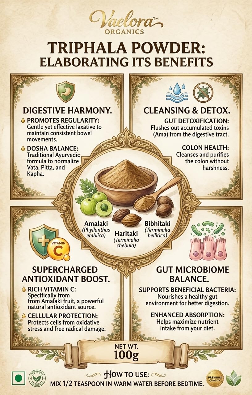 Vaelora Organics Triphala Powder Combo (Pack of 2 x 100g) | 100% Pure & Natural Triphala Powder | Traditional Ayurvedic Blend | No Additives | Herbal Supplement